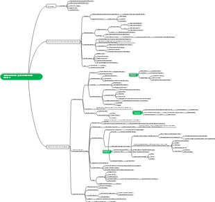 central nervous system infectious diseases