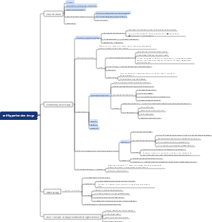 pharmacological antihypertensive drugs