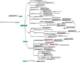 Existential Psychotherapy by Irving Yalom First Edition