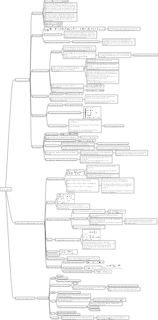 Advanced Mathematics Chapter 1 Limit, Function, Continuity