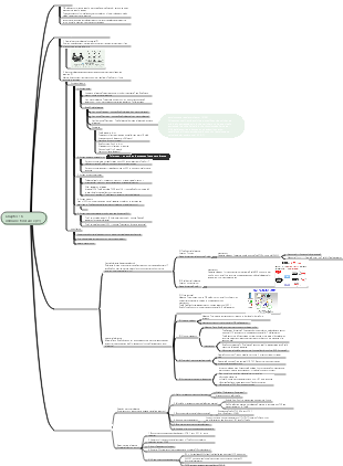 Medical Immunology Chapter 16 Immune Tolerance