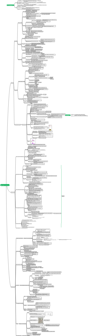 Medical Helminthology