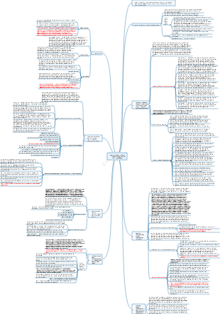 End-to-end process - creating real value for customers