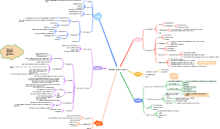 Pathology-local blood circulation disorder