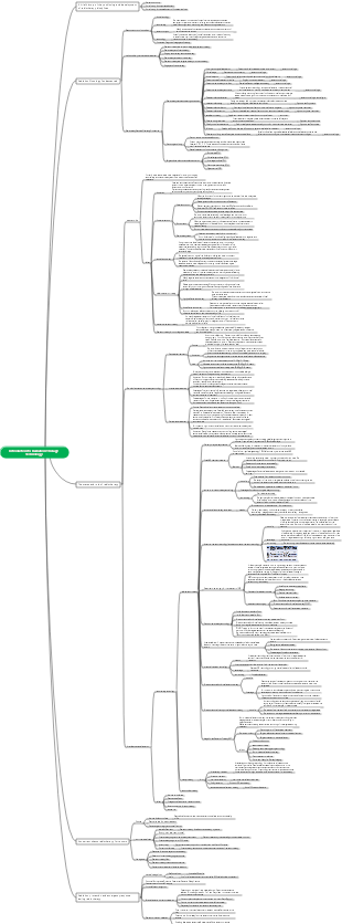 Medicine-Introduction to Radiation Therapy Technology