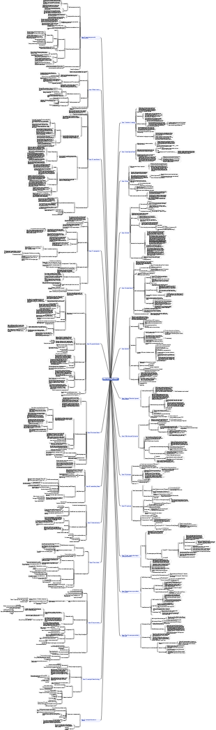 Medical Immunology (7th Edition)