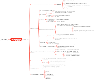 Zoology-Mind map of the basic structure of fish