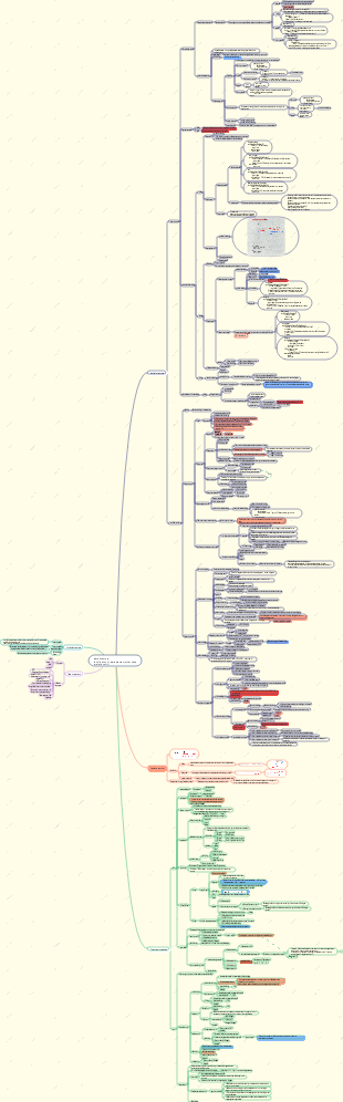 01Data structure