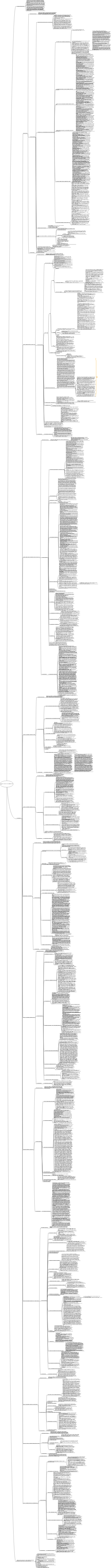 Physiological Psychology(1)