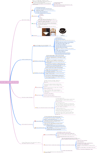 Post-war reconstruction and design