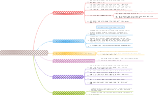 04 Structural stress conditions and main design methods of hydraulic buildings