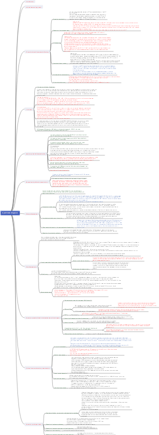 Diagnostics - Experimental Diagnosis