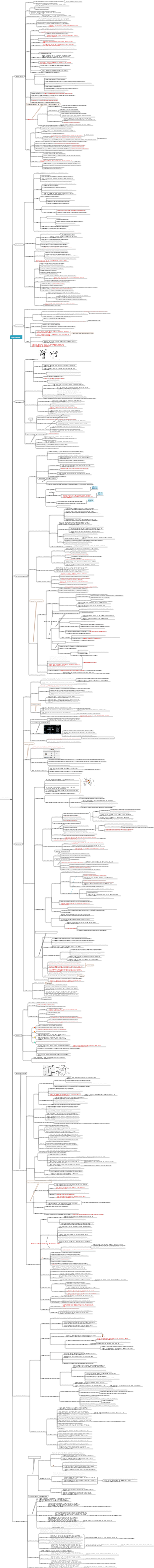 Medicine - physical examination diagnostics physical examination
