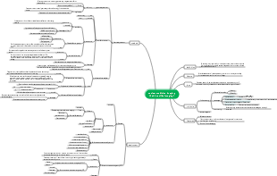 Nuclear medicine imaging (radionuclide imaging)