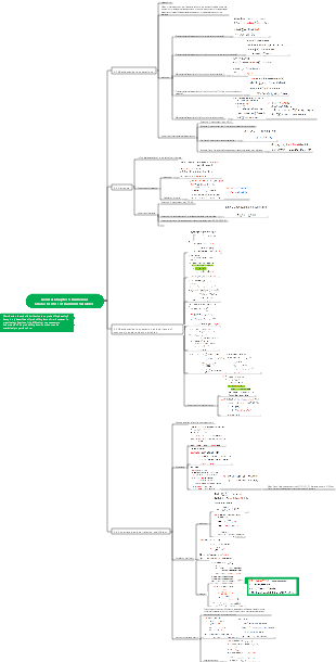 Probability and Statistics Chapter 5 Numerical Characteristics of Random Variables