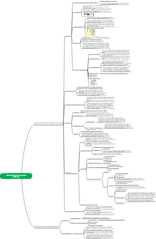 Radiotherapy plan design and evaluation