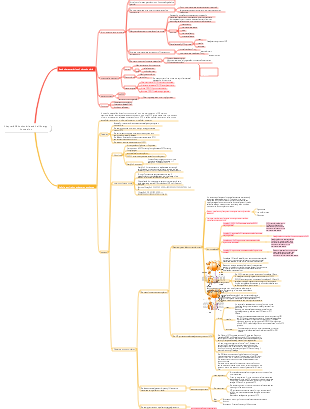 Biology-Chapter 6 Mitochondria and Cell Energy Conversion