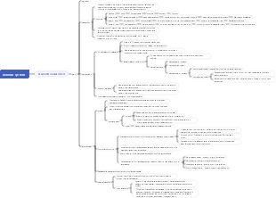 Anatomy—Chapter 9—Nervous System (2)