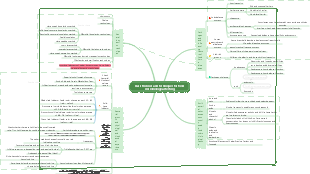 Basic theories and techniques for food microbiological testing