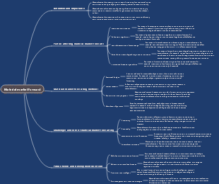 Material market forecast