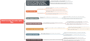 Market Forecasting Information System Steps