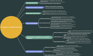 The purpose of market forecasting