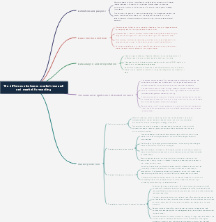 The difference between market research and market forecasting