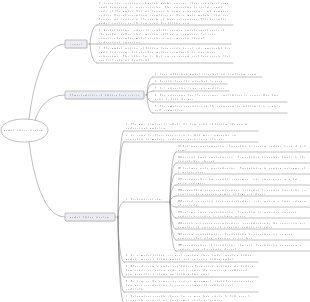 Market competition strategy market filler strategy