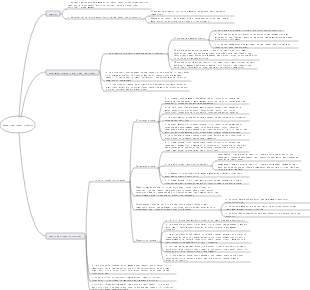 Market competition strategy market challenger strategy