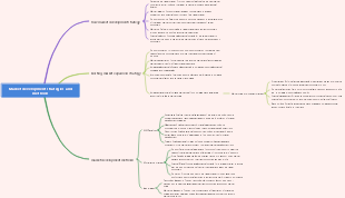 Market development strategies and methods