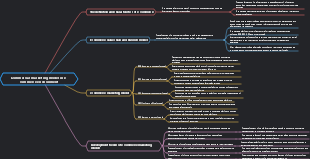 Commercial marketing model in e-commerce environment