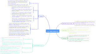 cross media marketing