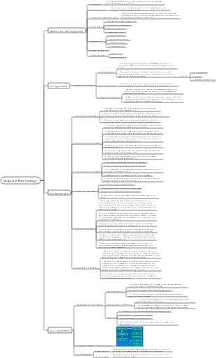 6Chapter 6 Price Strategy