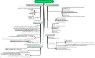 Marketing (2) Product Strategy