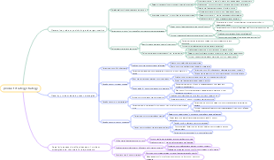 product strategy strategy