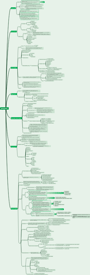 Essential needs analysis for product managers