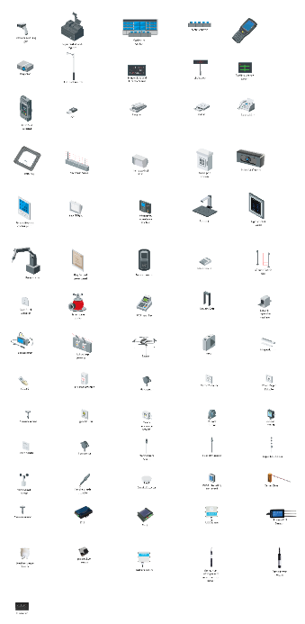 Commonly used smart hardware related galleries