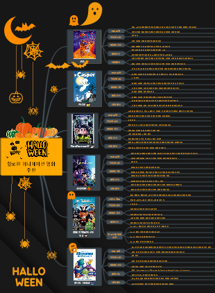 할로윈 테마 애니메이션 추천