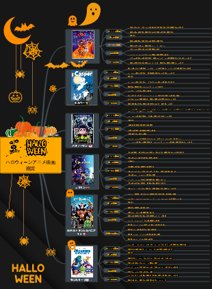 歴史的なタイムライン