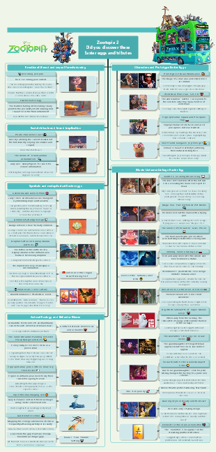 Zootopia 2 Easter Egg