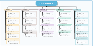 Class Schedule