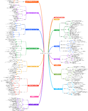 中小企業向けの差別化された競争戦略の選択