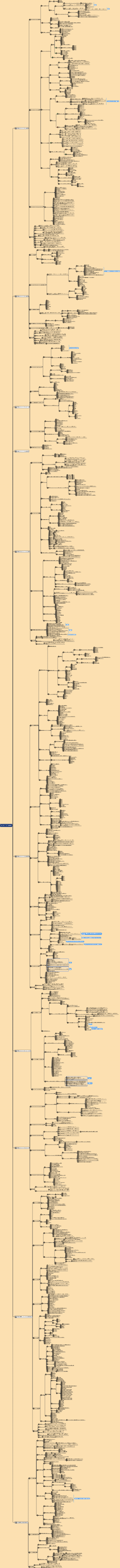 10421_CUSTOMERサービス管理