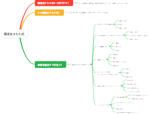 構造化された式