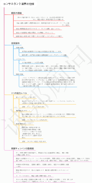 コンサルタント業界の仕様