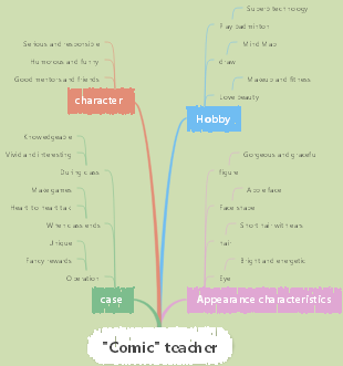 Comics teacher