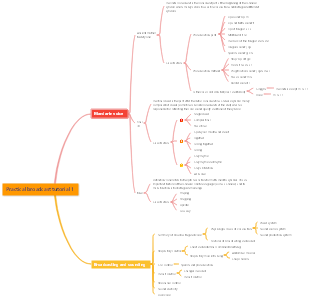Practical broadcast tutorial 1