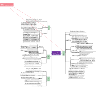 Design in the maturity stage of industrial society (II) The basics of modernist design ideas