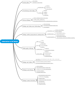 Introduction to Art Design