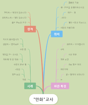 만화 교사
